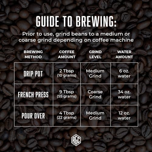 Real Good Coffee Company Decaf Medium Roast Whole Beans