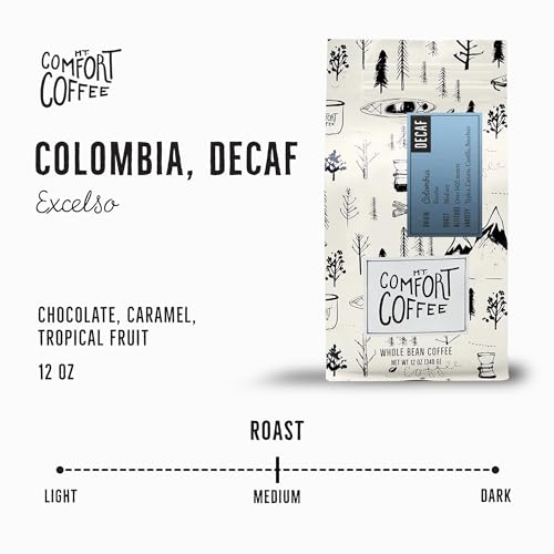 12oz Mt. Comfort Coffee Decaf Colombia Medium Roast