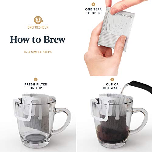 Organic Jimma Ethiopian Single Origin Light Roast 10-pack