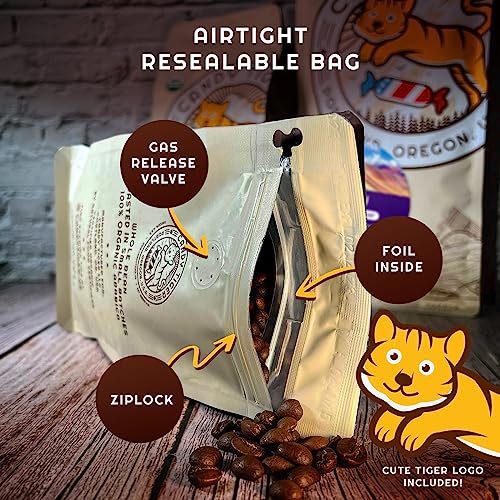 Candy Tiger Peruvian Swiss Water Decaf Coffee Beans
