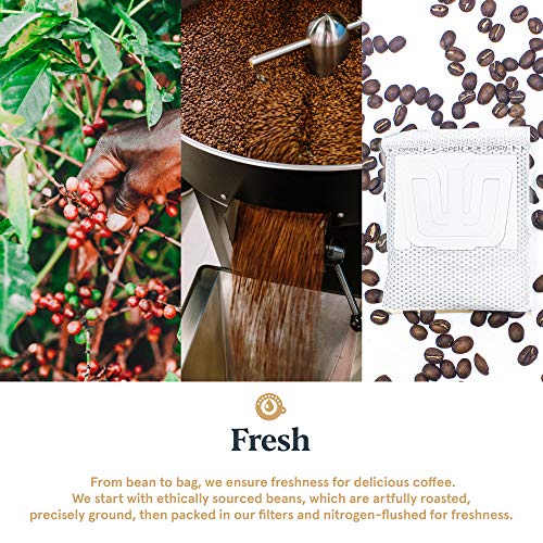 Organic Jimma Ethiopian Single Origin Light Roast 10-pack