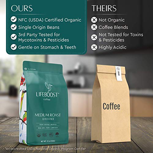 Organic Medium Roast Low Acid Coffee - Single-Origin