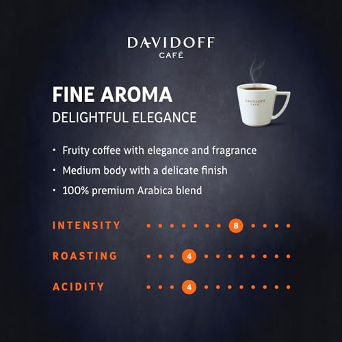DAVIDOFF Fine Aroma Ground Coffee - 4 Pack