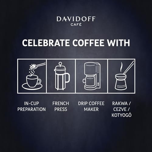 DAVIDOFF Fine Aroma Ground Coffee - 4 Pack