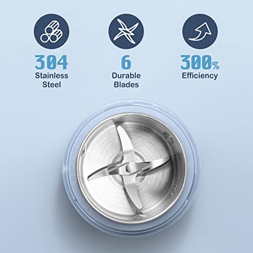 Mecity Electric Coffee Blade Grinder Stainless Steel Bowl