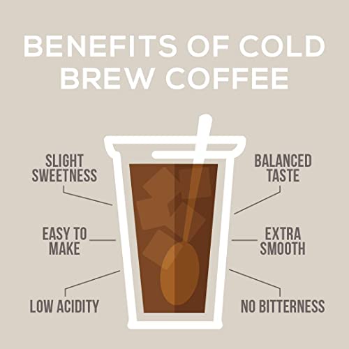 Organic Colombian Supremo Dark Roast Cold Brew Coffee