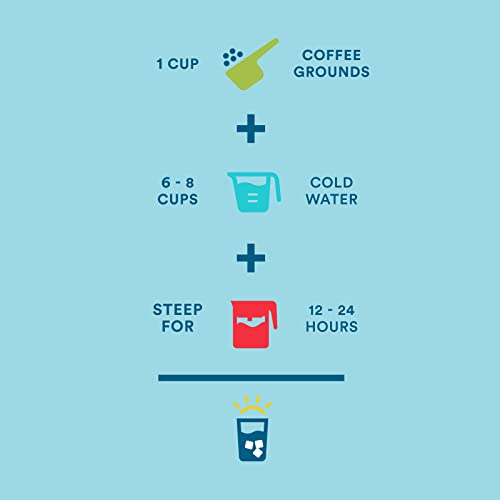 Cameron's Coffee Original Cold Brew Medium Roast 12oz