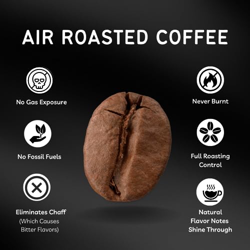 Canopy Point Coffee Honduras Dark Roast Coarse Grind