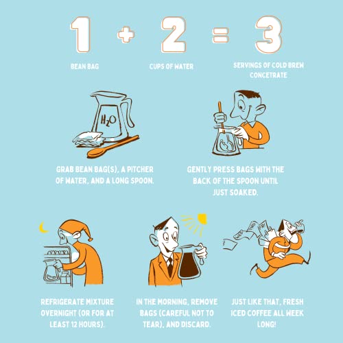 GRADY’S 1 LB Coarse Ground Medium Dark Roast