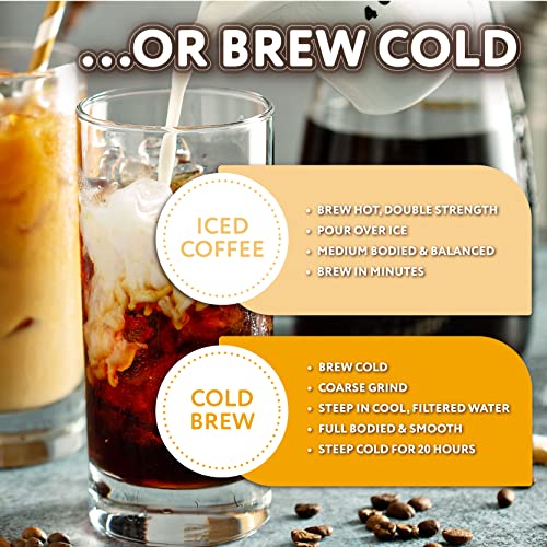 Paramount Roasters Fall Vanilla Nut Cream Ground Coffee