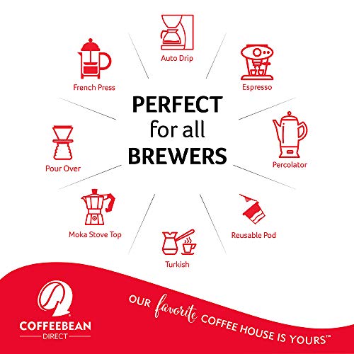 French Vanilla Decaf Whole Bean Coffee 5lb Bag