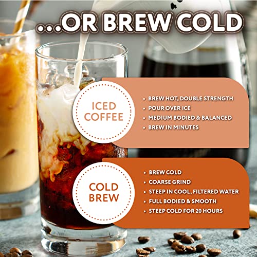 Cinnamon Hazelnut Ground Coffee by Paramount Roasters, 12oz medium roast