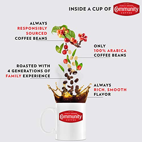 Community Coffee Toasted Hazelnut Flavored 36 Ounce, Medium Roast Ground Coffee, 12 Ounce Bag (Pack of 3)