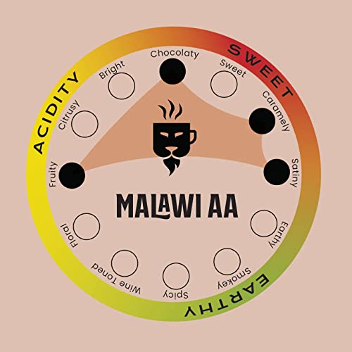 Malawi AA Premium Single Origin Smooth Medium Roast