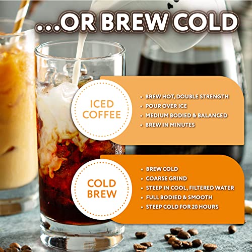 Caramel Pumpkin Flavored Ground Coffee by Paramount Roasters, 12oz medium roast