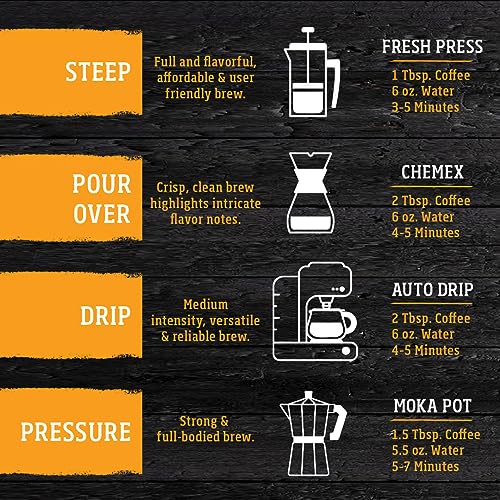 Yellowstone Caramel Oatmeal Flavored Ground Coffee, 100% Light Roast Arabica Beans - Rich, Velvety Taste - 12oz Bag, More Pack Size Options