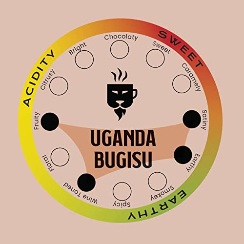Uganda Bugisu Premium Single Origin Coffee | Smooth Medium Roast