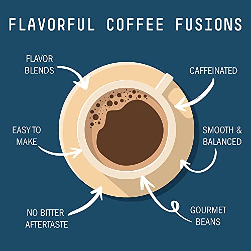 Stone Street Flavored Ground Coffee, Caramel Nut, Freshly Roasted, 100% Colombian Arabica, Gourmet Coffee, Medium Roast, Sweet Nutty Dessert Flavor, 1 LB