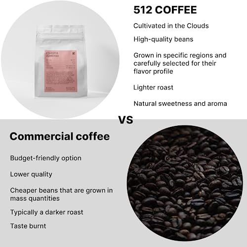 Ethiopian Yirgacheffe Specialty Whole Coffee Beans