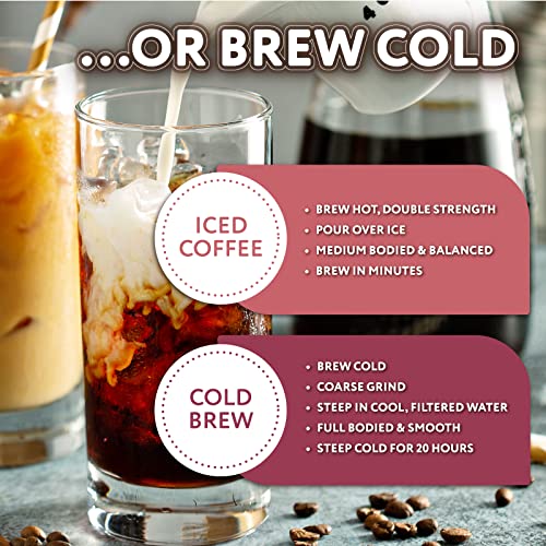 Chocolate Raspberry Flavored Ground Coffee by Paramount Roasters, 12oz medium roast (Paramount Coffee Company)