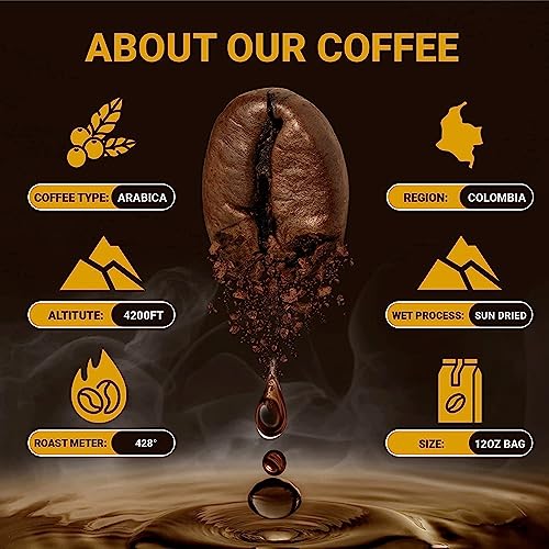 Christopher Bean Coffee - Chocolate Decadence Flavored Coffee, (Decaf Ground) 100% Arabica, No Sugar, No Fats, Made with Non-GMO Flavorings, 12-Ounce Bag of Decaf Ground coffee