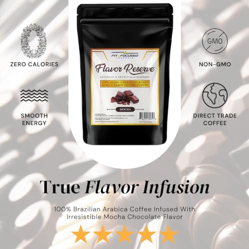 Fresh Roasted Chocolate Mocha Flavored Coffee | Arabica Coffee lnfused with Cafe Mocha Flavor | Kosher, Sugar Free, Light Roast | 10 oz Ground