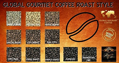 Chocolate Fudge (Flavored Coffee, 1lb Ground)