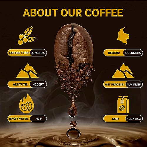 Christopher Bean Coffee - Mocha Almond Fudge Flavored Coffee, (Regular Ground) 100% Arabica, No Sugar, No Fats, Made with Non-GMO Flavorings, 12-Ounce Bag of Regular Ground Coffee