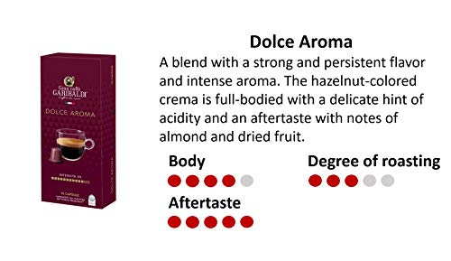 Gran Caffè Garibaldi Nespresso* compatible capsules (Variety Pack, 60 Count)