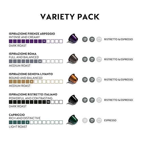 Nespresso Capsules OriginalLine,Ispirazione Variety Pack, Medium & Dark Roast Espresso Coffee, Espresso Coffee Pods, Brews 1.35oz 10 Count (Pack of 5)