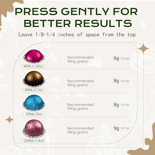 SWEETDEER Reusable Lids For Nespresso Vertuo, 4 Pcs Food Grade Silicon For Nespresso Reusable Pods Vertuo, Refillable Vertuo Pod,Compatible with Nespresso Vertuoline Capsule (No Capsule)