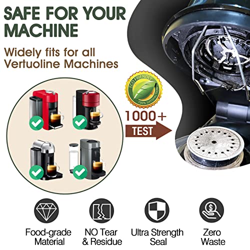 CAPMESSO Aluminum Foil Lids for Reusable Nespresso Vertuo Pods, Coffee Pods Sticker Covers Seals Compatible with Nespresso Reusable Pods Vertuo Refillable Vertuo Capsule (Vertuo pods lids-120 pcs)