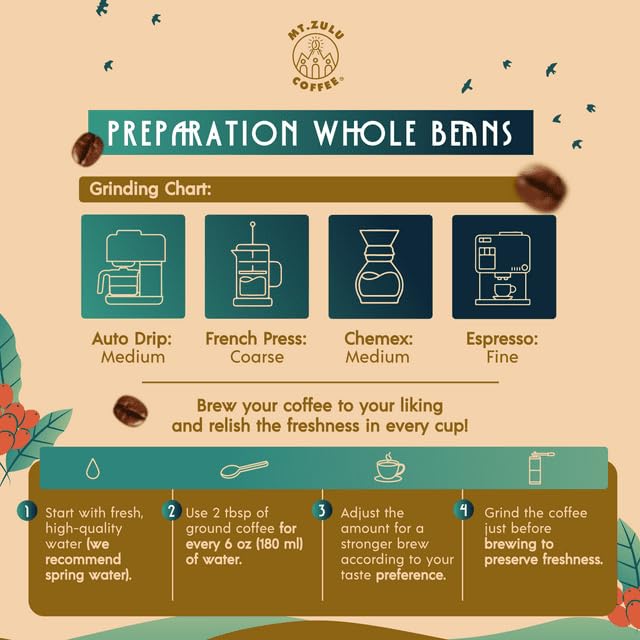 Mt. Zulu Colombian Medium Roast Whole Beans - 12oz