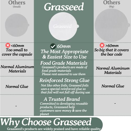 Grasseed Aluminum Foils Lids to Reuse Coffee Pods Compatible with Nespresso VertuoLine Capsules-200 Pcs