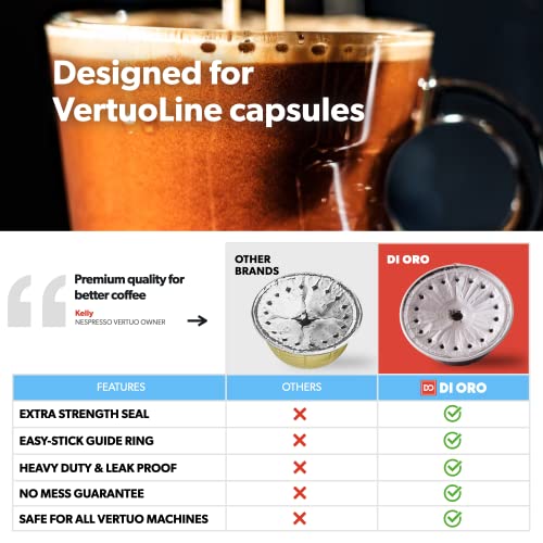All-New di Oro Caffè Reusable Coffee Pod Lids Compatible for Nespresso VertuoLine Machines to Reuse Vertuo Coffee Capsules - 62mm Cover Seals for Refillable Pods - Aluminum Foil Lids (120 Pack)