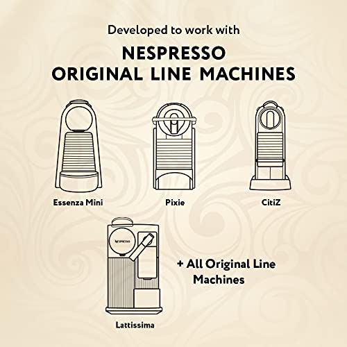 Coffeeza Dark chocolate Flavored Espresso Coffee Pods, Compatible with Nespresso Original Line, Medium Roast, Intensity – 7, 100% Arabica Aluminium Coffee Capsules, 3 Pack - 30 Single Serve Coffee Pods