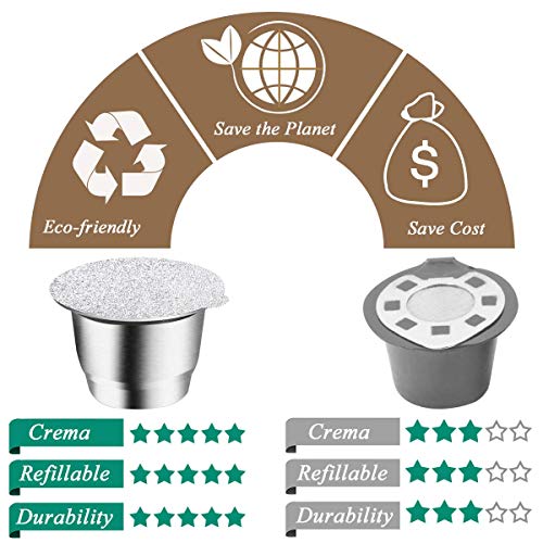 CAPMESSO Reusable Capsules for Nespresso OriginalLine, Refillable Coffee Pods Stainless Steel Cups Compatible with Nespresso OriginalLine Brewer(2 Pods+100 Lids)
