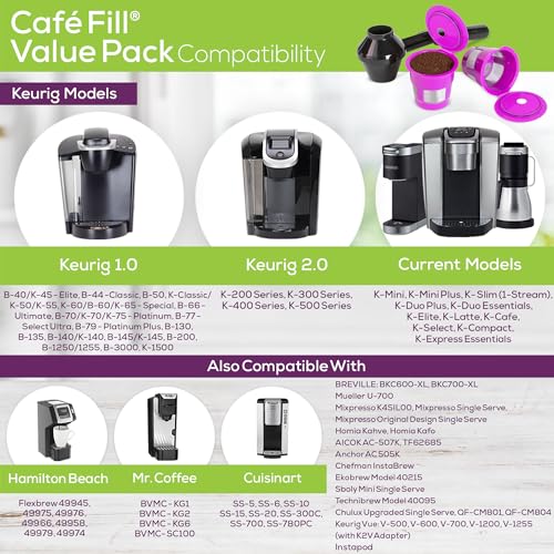 Cafe Fill Value Pack by Perfect Pod - Reusable K Cup Coffee Pod Filters & Scoop, Compatible with Keurig K-Duo, K-Mini, 1.0, 2.0, K-Series and Select Single Cup Coffee Makers