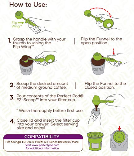 Cafe Fill Value Pack by Perfect Pod - Reusable K Cup Coffee Pod Filters & Scoop, Compatible with Keurig K-Duo, K-Mini, 1.0, 2.0, K-Series and Select Single Cup Coffee Makers