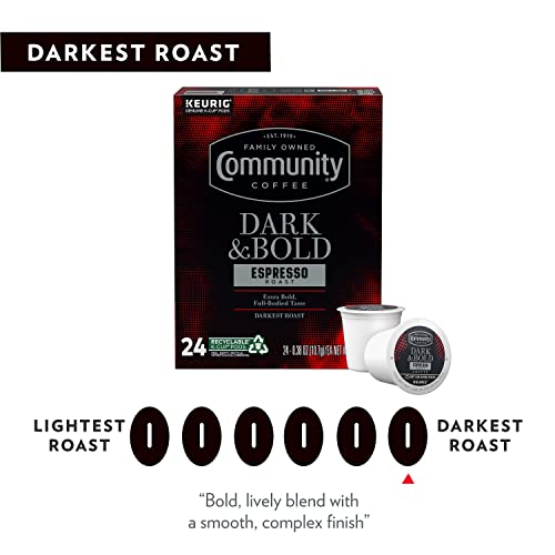 Community Coffee Dark & Bold Espresso Roast 24 Count Coffee Pods, Compatible with Keurig 2.0 K-Cup Brewers.