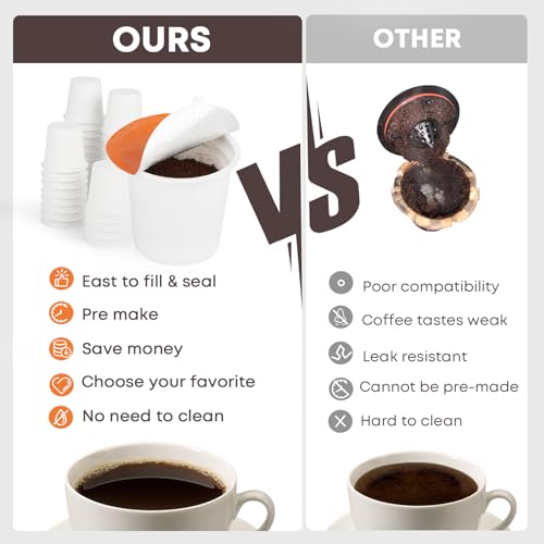 TOVECARE, 45 Count - Make Your Own K Cup Coffee Pods, Disposable Fillable Empty K Cups & Aluminum Foil Seals Lids Kit Compatible with All Keurig Coffee Brewers 1.0 & 2.0. Sealed for freshness.