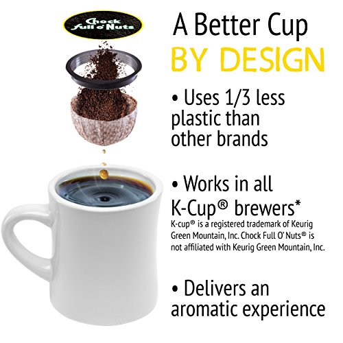 Chock Full o’Nuts Colombian Medium Roast, K-Cup Compatible Pods (18 Count) – Arabica Coffee in Eco-Friendly Keurig-Compatible Single Serve Cups