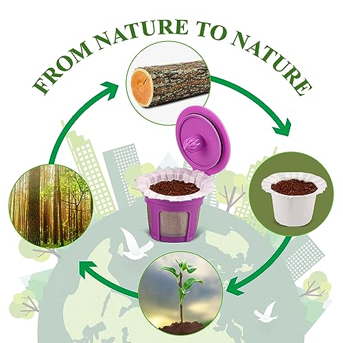 Irmidi 100 Count Disposable Coffee Paper Filters with 4 Pack Reusable K Cup Coffee Pods,Compatible with Keurig Brewers Single Serve 1.0 and 2.0, (100 count+4 k cups)