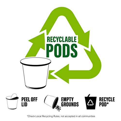 Wild Sheep High Caffeine (Double Caffeinated) Coffee Pods, Compatible with Keurig K-Cup Brewers, Extra Caffeine in Recyclable Cups, 40 Count