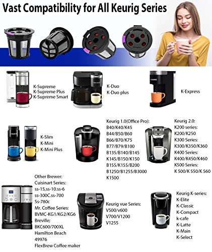 4 Packs Reusable K Cups for Keurig Multistream Technology, LivingAid Universal Fit Reusable Coffee Pods Filters Leakproof, Stainless Micro Mesh Refillable K Cups for Keurig 2.0 & 1.0 Brewers