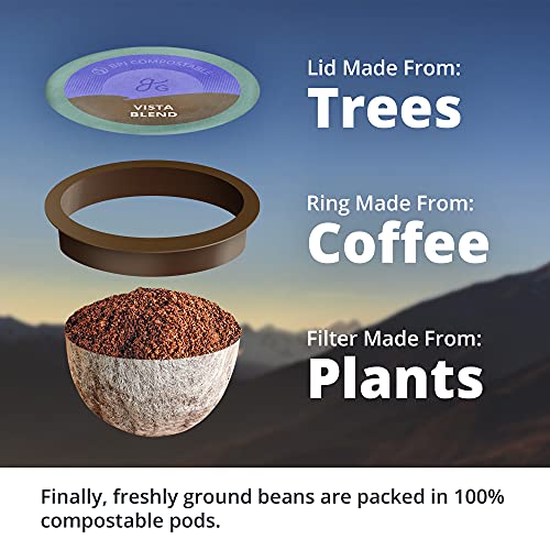 Greater Goods Compostable Coffee Pods - K Cup Compatible including Keurig 2.0, Dark Vista Blend (72 Ct)