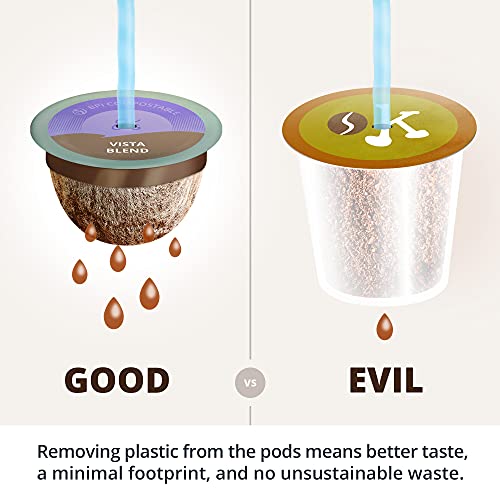 Greater Goods Compostable Coffee Pods - K Cup Compatible including Keurig 2.0, Dark Vista Blend (72 Ct)