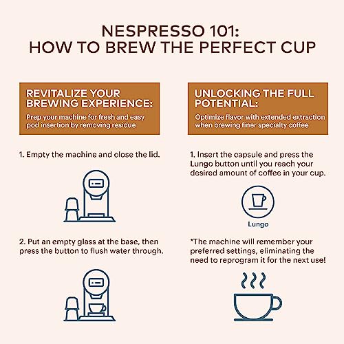 GRANA Organic Decaf Coffee Nespresso Compatible Pods, 100% Arabica Single Source Specialty Coffee, La Serena, 40 Compostable & Biodegradable Single Serve Capsules