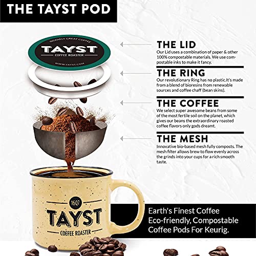 Tayst Coffee Pods, Medium & Magnificent Medium Roast, K Cups Compatible with Keurig Coffee Maker, Sustainable Single Serve, Pack of 30