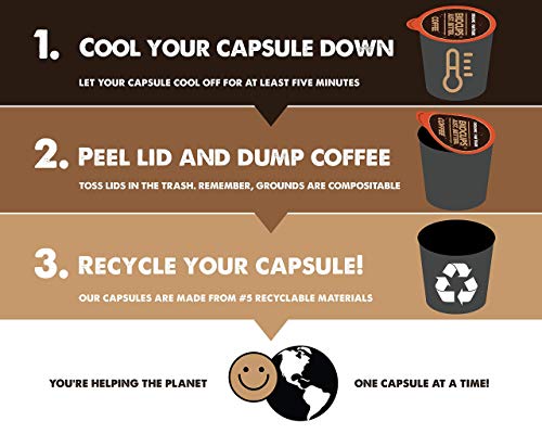 EKOCUPS Organic Coffee Pods, Light Roast Coffee, Single Serve Coffee for Keurig K Cups Machines, Fair Trade Coffee in Recyclable Pods, 40 Count